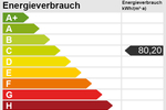 Kohlscheid - Stilvolle Maisonette mit nachhaltiger Mieteinnahme - Etagenwohnung Herzogenrath | Angebot:26888917
